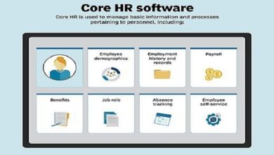 A Comprehensive Guide to CoreHR Login for JD Employees