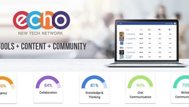 Echo New Tech Network Login